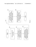 Method and System for Deducing Network Routes by Querying Routers diagram and image