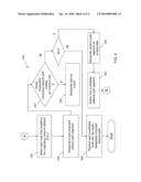 Method and System for Deducing Network Routes by Querying Routers diagram and image