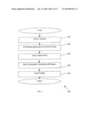 Dynamic thermal control for wireless transceivers diagram and image