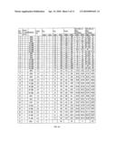 Dynamic thermal control for wireless transceivers diagram and image