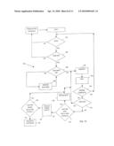 Dynamic thermal control for wireless transceivers diagram and image