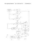 Dynamic thermal control for wireless transceivers diagram and image