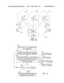 Method and system of traffic processor selection for broadcast/multicast service in a wireless network diagram and image