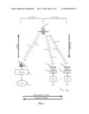 PROFILE-BASED BANDWIDTH SCHEDULER diagram and image