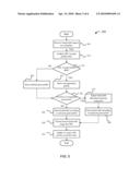 PROFILE-BASED BANDWIDTH SCHEDULER diagram and image