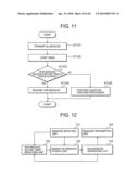 BINDING UPDATE METHOD, MOBILE TERMINAL, HOME AGENT, AND BINDING UPDATE SYSTEM diagram and image