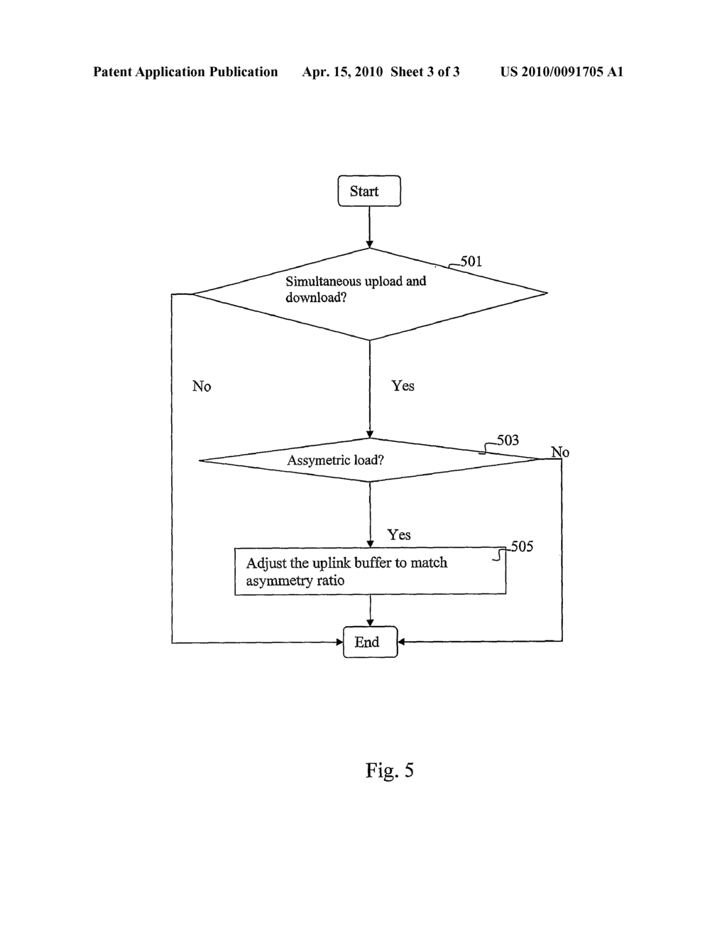 METHOD AND DEVICE FOR TRANSMITTING TCP DATA OVER ASYMMETRIC LINKS - diagram, schematic, and image 04