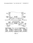 METHOD FOR ROUTE OPTIMIZATION BETWEEN MOBILE ENTITIES diagram and image