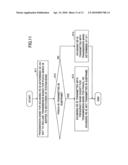 BASE STATION APPARATUS, MOBILE STATION, RADIO COMMUNICATION SYSTEM, AND COMMUNICATION CONTROL METHOD diagram and image