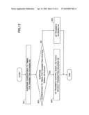 BASE STATION APPARATUS, MOBILE STATION, RADIO COMMUNICATION SYSTEM, AND COMMUNICATION CONTROL METHOD diagram and image