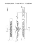 BASE STATION APPARATUS, MOBILE STATION, RADIO COMMUNICATION SYSTEM, AND COMMUNICATION CONTROL METHOD diagram and image