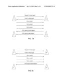 WIRELESS COMMUNICATION METHODS UTILIZING A SINGLE ANTENNA WITH MULTIPLE CHANNELS AND THE DEVICES THEREOF diagram and image