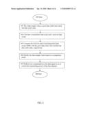 WIRELESS COMMUNICATION METHODS UTILIZING A SINGLE ANTENNA WITH MULTIPLE CHANNELS AND THE DEVICES THEREOF diagram and image