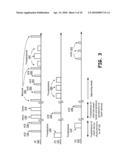 ACCESS POINT MULTI-LEVEL TRANSMISSION POWER CONTROL SUPPORTING PERIODIC HIGH POWER LEVEL TRANSMISSIONS diagram and image