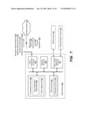 ACCESS POINT MULTI-LEVEL TRANSMISSION POWER CONTROL SUPPORTING PERIODIC HIGH POWER LEVEL TRANSMISSIONS diagram and image