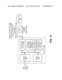 ACCESS POINT MULTI-LEVEL TRANSMISSION POWER CONTROL SUPPORTING PERIODIC HIGH POWER LEVEL TRANSMISSIONS diagram and image