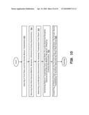 ACCESS POINT MULTI-LEVEL TRANSMISSION POWER CONTROL SUPPORTING PERIODIC HIGH POWER LEVEL TRANSMISSIONS diagram and image