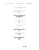 SYSTEM AND METHOD TO PROVIDE FAST WIDE-AREA MOBILE IP HANDOFFS diagram and image