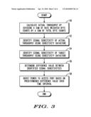 COVERAGE-HOLE DETECTION and SELF HEALING diagram and image