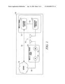 COMMUNICATION SUBSYSTEM FOR WIRELESS DEVICES OR THE LIKE diagram and image