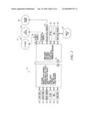 COMMUNICATION SUBSYSTEM FOR WIRELESS DEVICES OR THE LIKE diagram and image