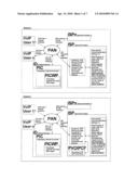 Communication System for VOIP Using an Internet Protocol Converter diagram and image