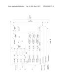 BURST PROCESSING MODEM AND RELATED METHODS diagram and image