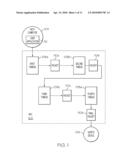 DIRECT INTER-THREAD COMMUNICATION BUFFER THAT SUPPORTS SOFTWARE CONTROLLED ARBITRARY VECTOR OPERAND SELECTION IN A DENSELY THREADED NETWORK ON A CHIP diagram and image