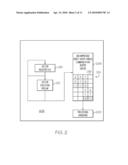 DIRECT INTER-THREAD COMMUNICATION BUFFER THAT SUPPORTS SOFTWARE CONTROLLED ARBITRARY VECTOR OPERAND SELECTION IN A DENSELY THREADED NETWORK ON A CHIP diagram and image