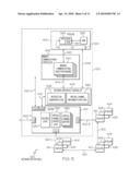 DIRECT INTER-THREAD COMMUNICATION BUFFER THAT SUPPORTS SOFTWARE CONTROLLED ARBITRARY VECTOR OPERAND SELECTION IN A DENSELY THREADED NETWORK ON A CHIP diagram and image