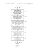 DIRECT INTER-THREAD COMMUNICATION BUFFER THAT SUPPORTS SOFTWARE CONTROLLED ARBITRARY VECTOR OPERAND SELECTION IN A DENSELY THREADED NETWORK ON A CHIP diagram and image