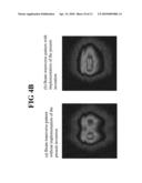 Semiconductor Lasers with Improved Temporal, Spectral, and Spatial Stability and Beam Profile Uniformity diagram and image