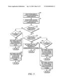 DYNAMIC CHANNEL EVALUATION IN WIRELESS COMMUNICATION DEVICE diagram and image