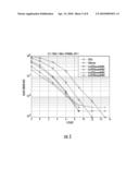 INTERFERENCE CANCELING MATCHED FILTER (ICMF) AND RELATED METHODS diagram and image