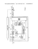 VIDEO ENCODING/DECODING METHOD AND APPARATUS diagram and image