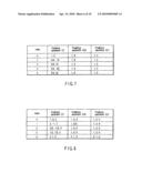 VIDEO ENCODING/DECODING METHOD AND APPARATUS diagram and image