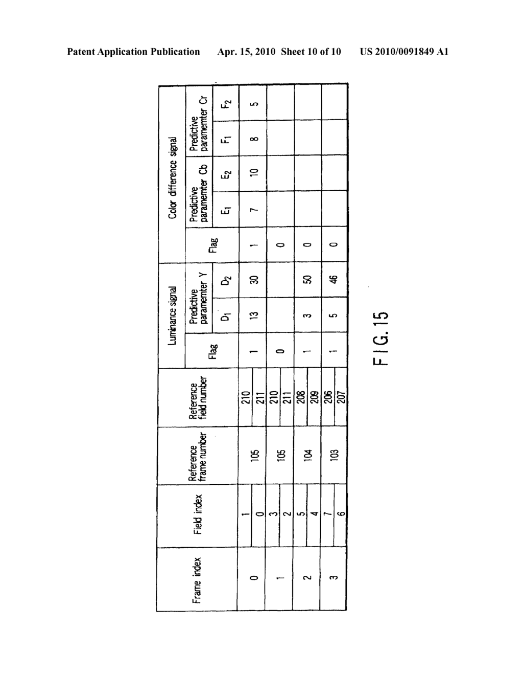 VIDEO ENCODING/DECODING METHOD AND APPARATUS - diagram, schematic, and image 11