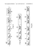 VIDEO ENCODING/ DECODING METHOD AND APPARATUS diagram and image