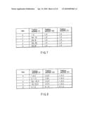 VIDEO ENCODING/DECODING METHOD AND APPARATUS diagram and image