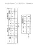 VIDEO ENCODING/DECODING METHOD AND APPARATUS diagram and image