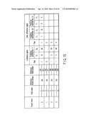 VIDEO ENCODING/DECODING METHOD AND APPARATUS diagram and image