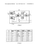 VIDEO ENCODING/ DECODING METHOD AND APPARATUS diagram and image