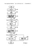 VIDEO ENCODING/ DECODING METHOD AND APPARATUS diagram and image