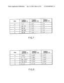 VIDEO ENCODING/ DECODING METHOD AND APPARATUS diagram and image