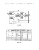 VIDEO ENCODING/ DECODING METHOD AND APPARATUS diagram and image