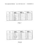 VIDEO ENCODING/ DECODING METHOD AND APPARATUS diagram and image