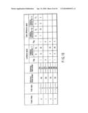 VIDEO ENCODING/ DECODING METHOD AND APPARATUS diagram and image