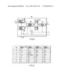 VIDEO ENCODING/ DECODING METHOD AND APPARATUS diagram and image