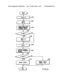 VIDEO ENCODING/ DECODING METHOD AND APPARATUS diagram and image