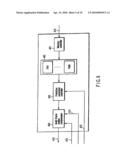 VIDEO ENCODING/ DECODING METHOD AND APPARATUS diagram and image